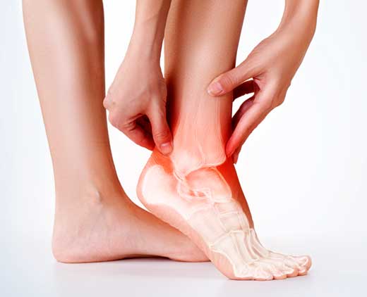 HIP, FOOT AND ANKLE PAIN TREATMENT